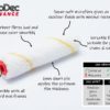 ВАЛЯК PRODEC SHORT PILE MICROFIBRE MINI PAINT ROLLERS 4"(1)