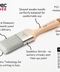 Alternative view of ЧЕТКА ЗА БОЯ  ICE FUSION TRADE PROFESSIONAL SYN BRUSH 1IN
